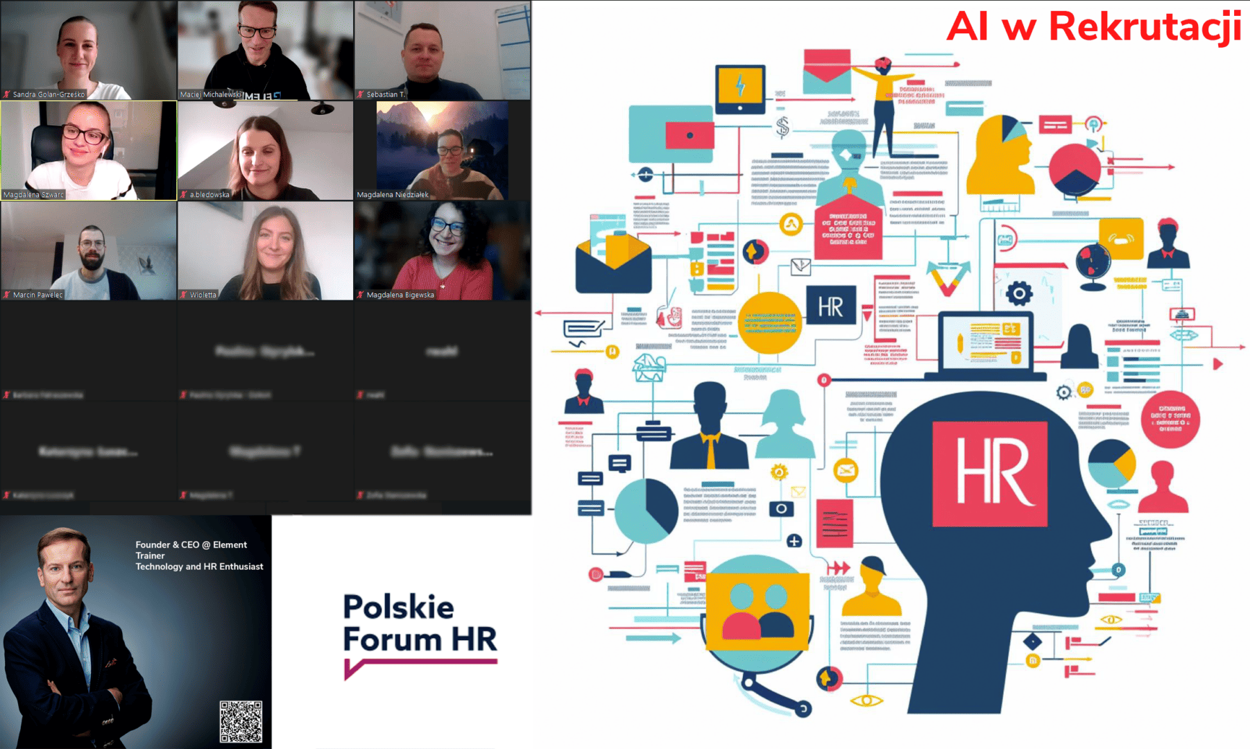 AI w Rekrutacji - szkolenie dla Polskiego Forum HR