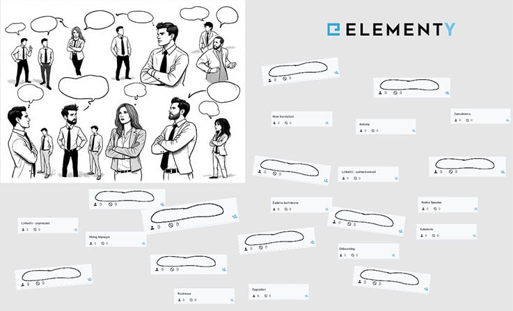 Elementy systemu ATS Element