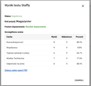 Przykladowy test Staffly dla stanowiska
