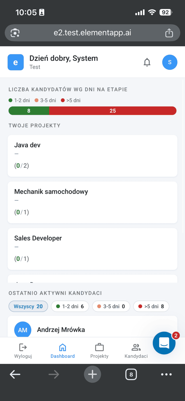 Mobilny dashboard Elementu z kandydatami na etapach