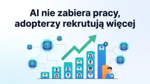 AI nie zabiera pracy, adopterzy rekrutują więcej, rosnący wykres zatrudnienia z ikonami ludzi i AI.