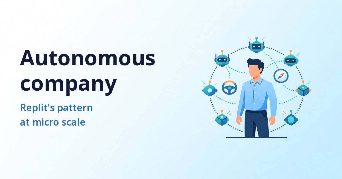 The autonomous company: how Replit does it with AI agents, and how to do it yourself