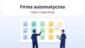 Firma automatyczna, część 2: mapa firmy. Zespół układa karty procesów na tablicy.