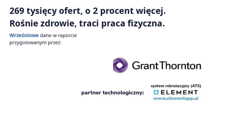 Raport Oferty pracy w Polsce wrzesień 2026, Grant Thornton i Element, 269 tys. ofert, rośnie zdrowie, traci praca fizyczna.