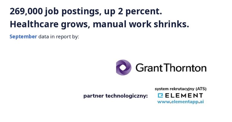 Job Offers in Poland report, September 2026, Grant Thornton and Element: 269,000 job postings, healthcare grows, manual work shrinks.