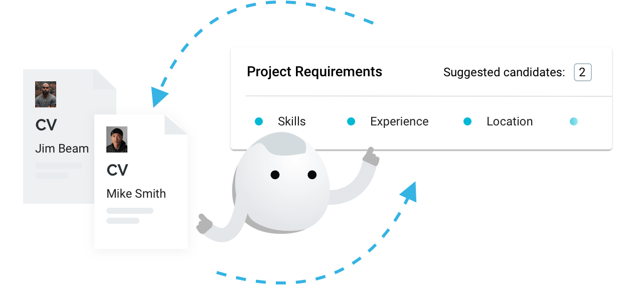 Element ATS list of proposed candidates